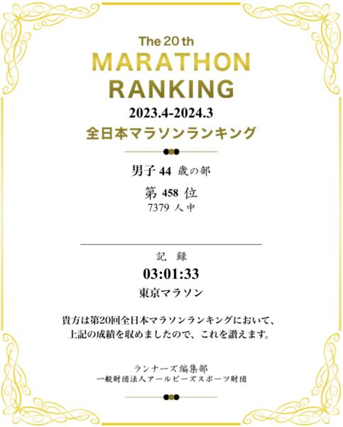 全日本マラソンランキング