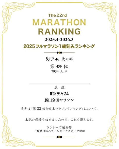 全日本マラソンランキング